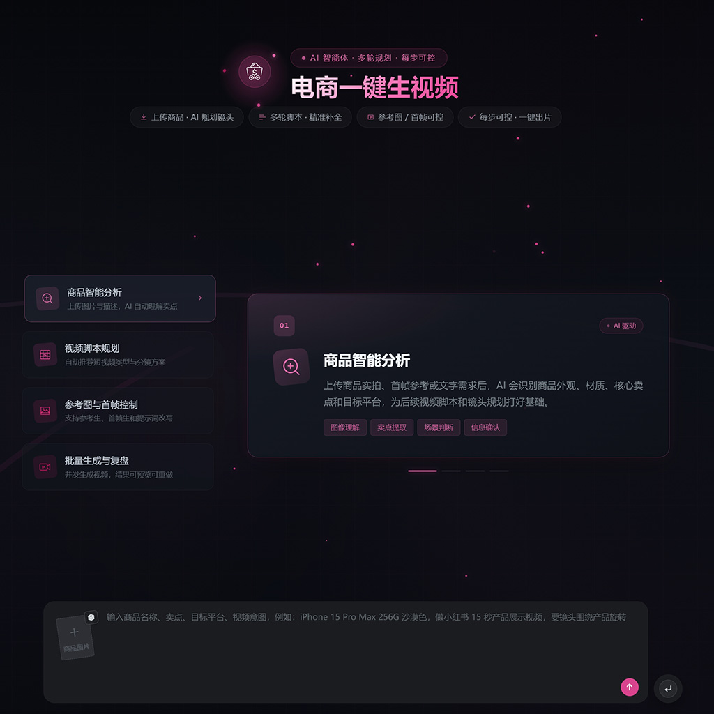 菁选灵创内容创作方版素材